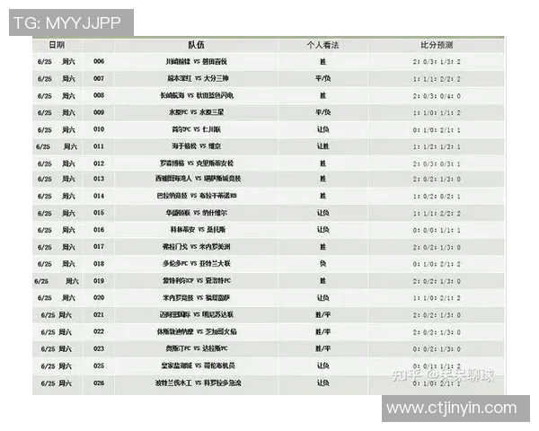 女生对足球明星兴趣不高的多重原因分析与探讨 女生对足球明星兴趣不高的多重原因分析与探讨