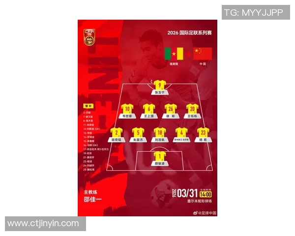 国足在东亚杯球赛中的表现与未来发展展望分析